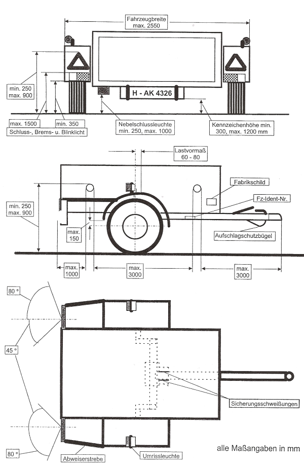 Maße für anhänger selbstbau